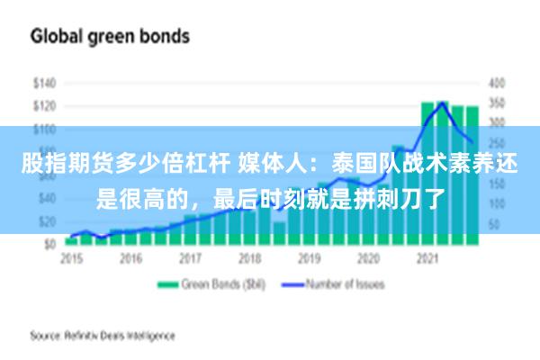 股指期货多少倍杠杆 媒体人：泰国队战术素养还是很高的，最后时刻就是拼刺刀了