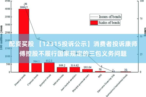 配资买股 【12315投诉公示】消费者投诉康师傅控股不履行国家规定的三包义务问题