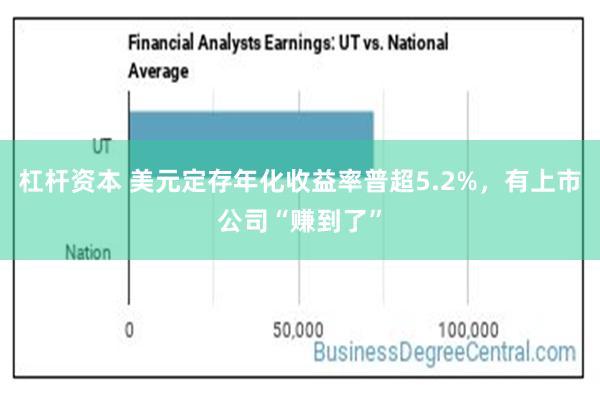 杠杆资本 美元定存年化收益率普超5.2%，有上市公司“赚到了”