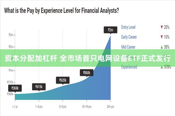 资本分配加杠杆 全市场首只电网设备ETF正式发行