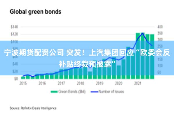 宁波期货配资公司 突发！上汽集团回应“欧委会反补贴终裁预披露”