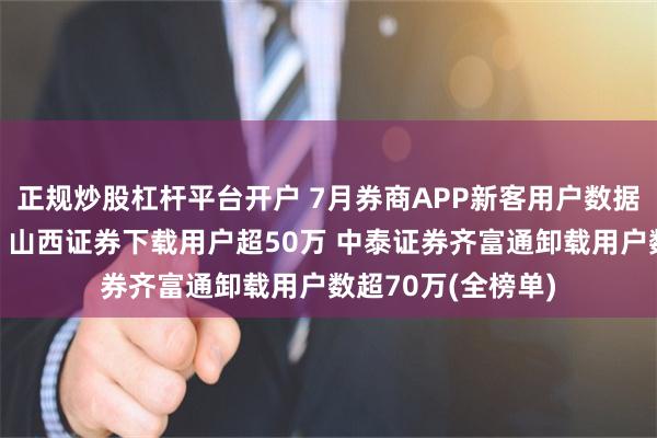 正规炒股杠杆平台开户 7月券商APP新客用户数据出炉：国海证券、山西证券下载用户超50万 中泰证券齐富通卸载用户数超70万(全榜单)