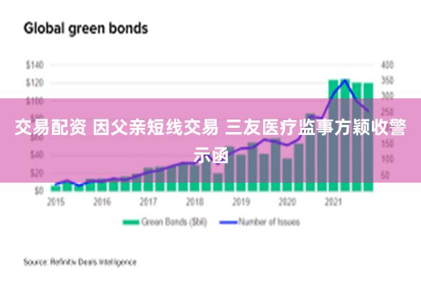 交易配资 因父亲短线交易 三友医疗监事方颖收警示函