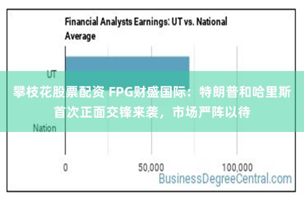 攀枝花股票配资 FPG财盛国际：特朗普和哈里斯首次正面交锋来袭，市场严阵以待