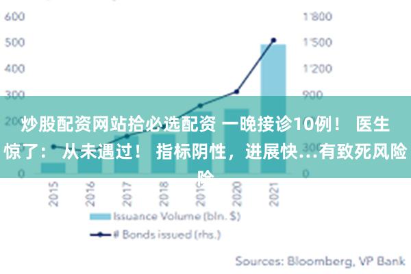 炒股配资网站拾必选配资 一晚接诊10例！ 医生惊了： 从未遇过！ 指标阴性，进展快…有致死风险