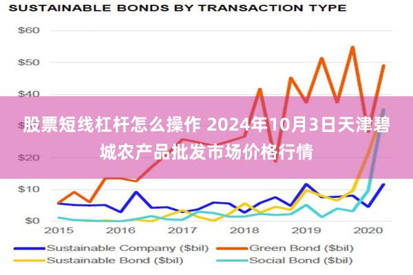 股票短线杠杆怎么操作 2024年10月3日天津碧城农产品批发市场价格行情