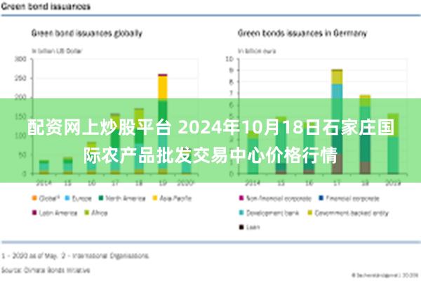 配资网上炒股平台 2024年10月18日石家庄国际农产品批发交易中心价格行情