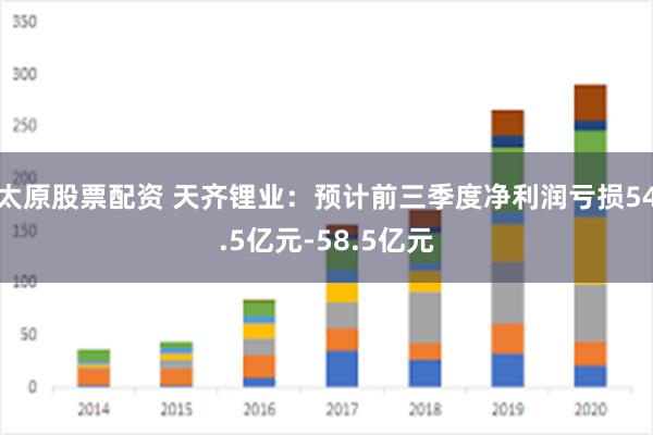 太原股票配资 天齐锂业：预计前三季度净利润亏损54.5亿元-58.5亿元