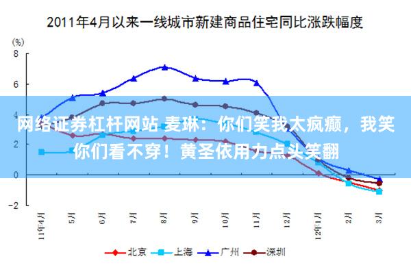 网络证券杠杆网站 麦琳：你们笑我太疯癫，我笑你们看不穿！黄圣依用力点头笑翻