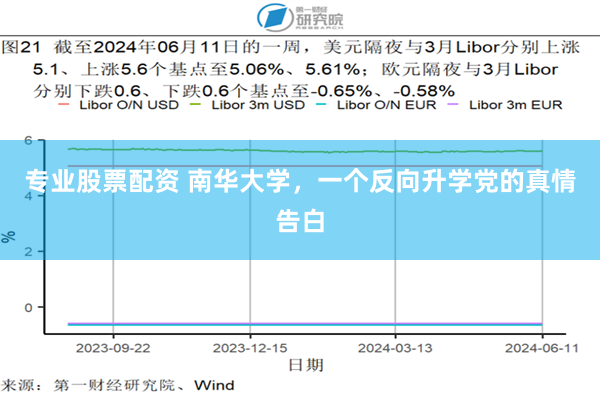 专业股票配资 南华大学，一个反向升学党的真情告白